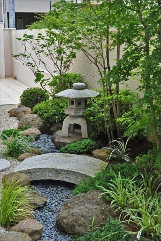 applying Feng Shui in a Zen garden