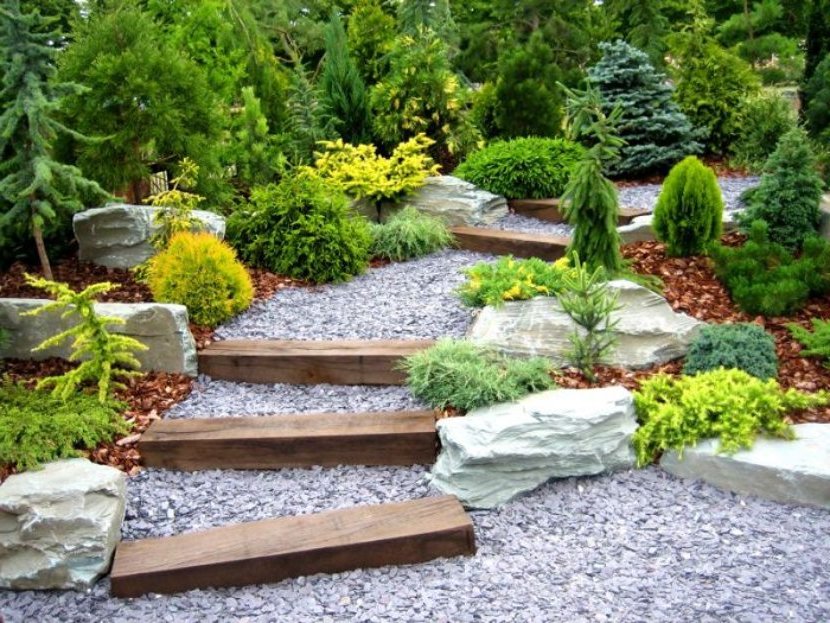 how to apply Feng Shui in the garden