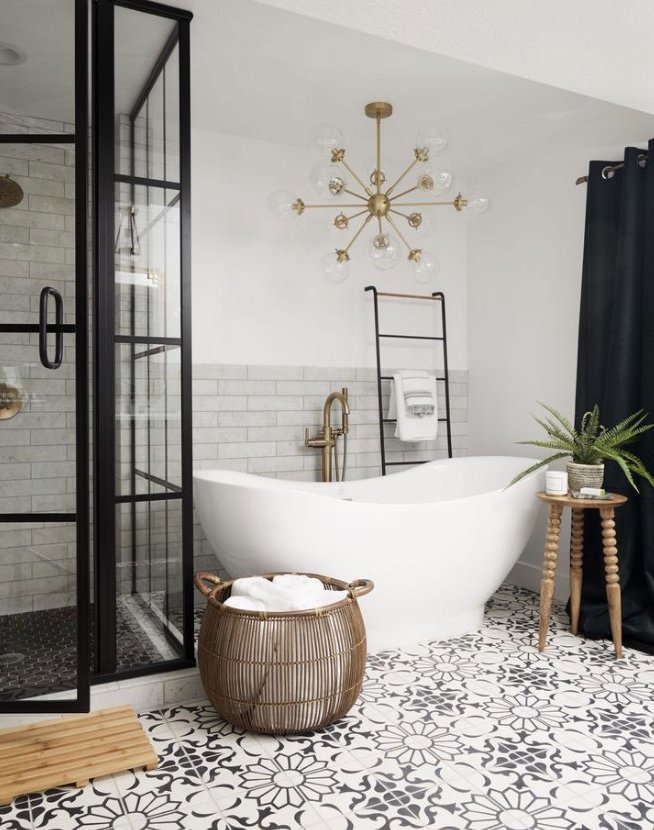 introducing matte black in small bathrooms